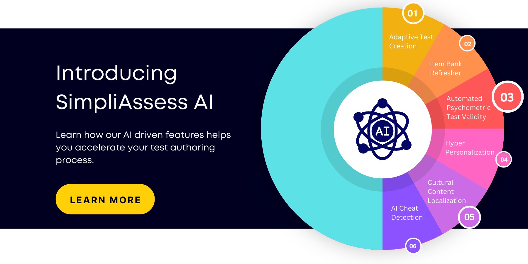 Introducing SimpliAssess AI
